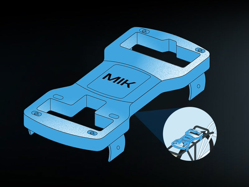mik system for ado